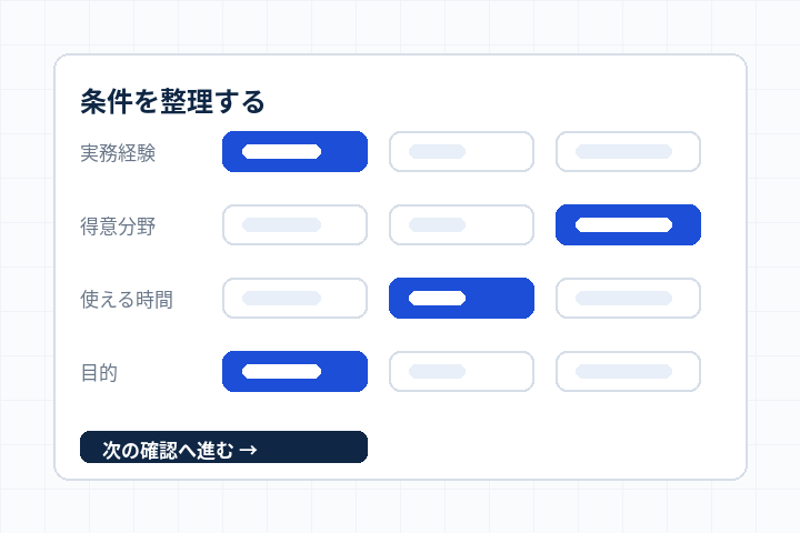 選択条件を整理し、次の確認へ進む調査シートのイメージ